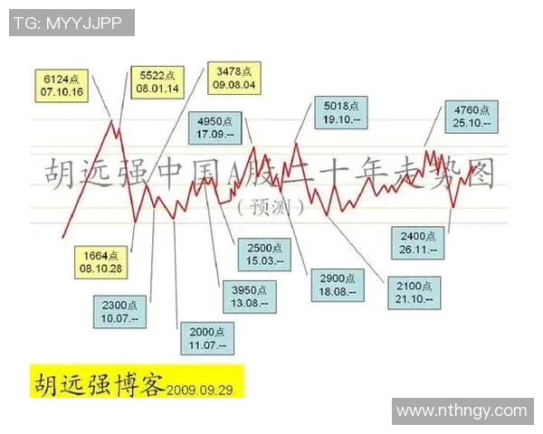 深度解析巴黎当下格局与未来发展走势预测全面解读